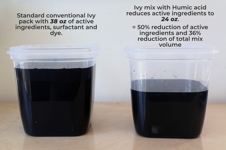 Successful Spray Results with 50% Herbicide Reduction